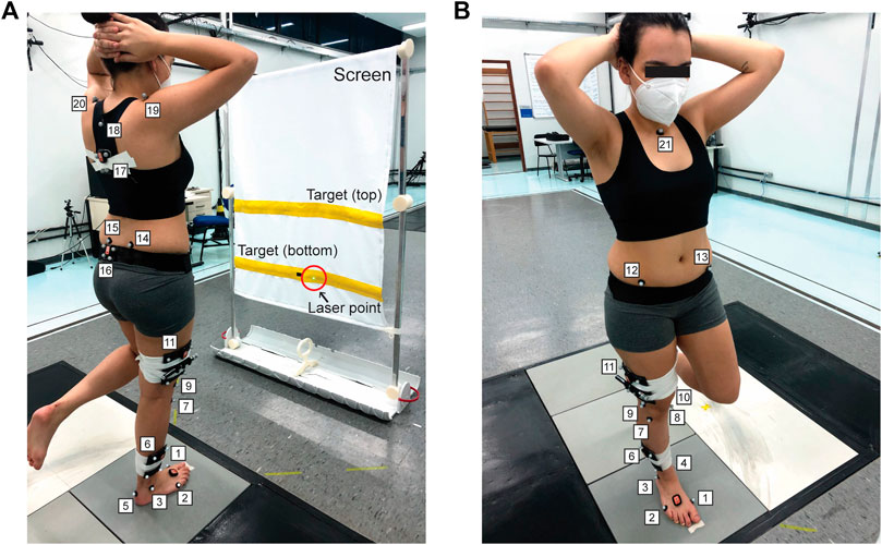 Changes to balance dynamics following a high-intensity run are associated with future injury occurrence in recreational runners